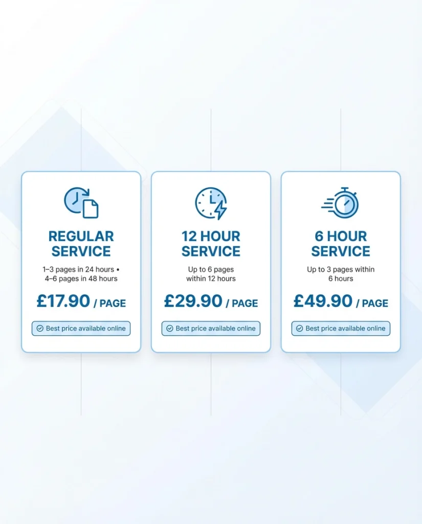 How Much Does Certified Translation for UKVI Cost in London?